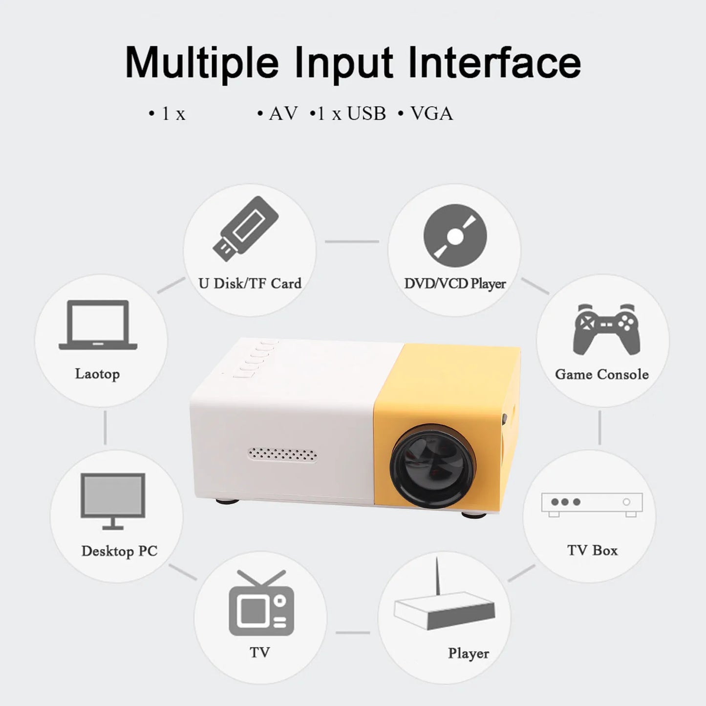 EverView Mini Projector | Portable 1080p LED