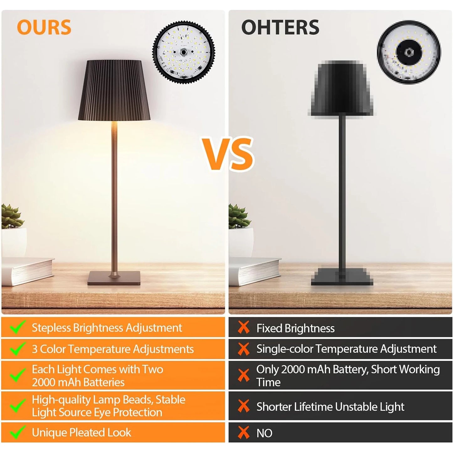 Everstead Glow | 2-Pack Touch LED Desk Lamps (3 Color Modes)